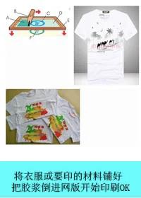 衣服上的印花图案怎么去除,衣服上的印花图案胶怎么去除视频