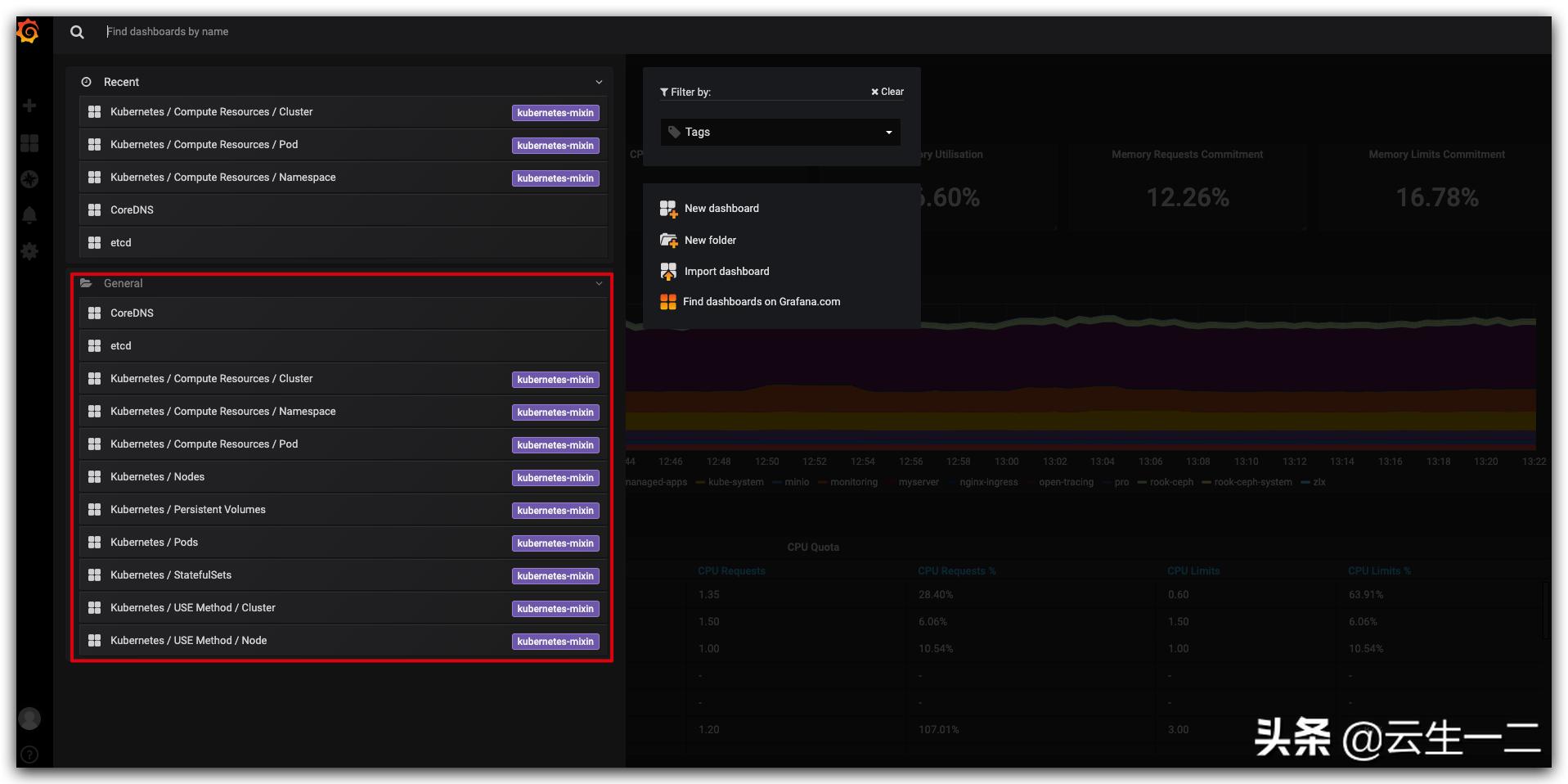kubernetes1.23.5集群部署,kubernetes1.24