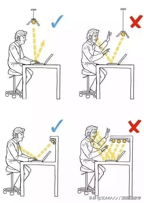 3dmax用什么灯光打产品,3dmax灯光怎么做出高级感