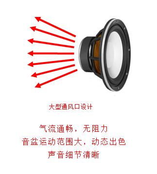 高端奢华，气魄十足MagnatSignature900系列