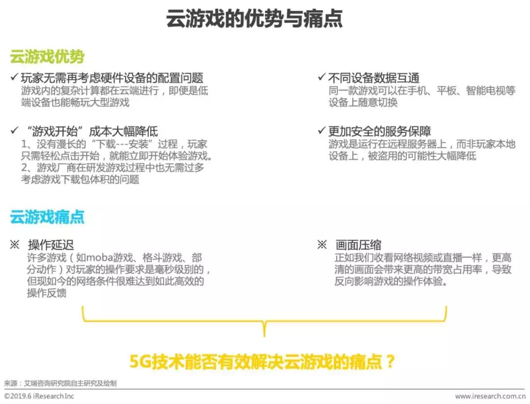 2028年中国游戏产业报告,中国移动游戏行业年度报告