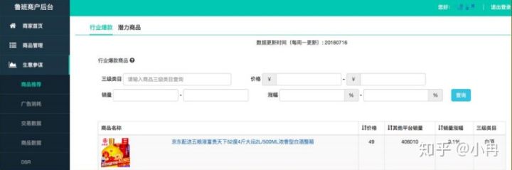 鲁班电商后台,鲁班电商运营怎么操作