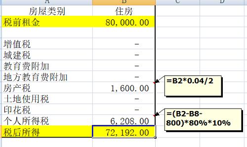 公司办公向自然人租房,公司租房转租出去怎么开票