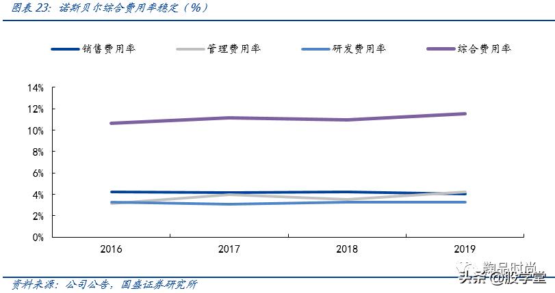 300132青松股份股票2021业绩,300132青松股份股吧行情