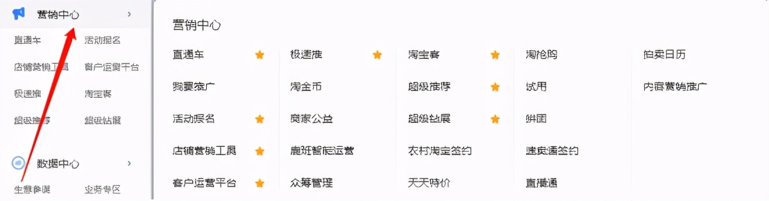 新手淘宝运营起初必学知识有哪些,淘宝新手开店需了解行业哪些事项