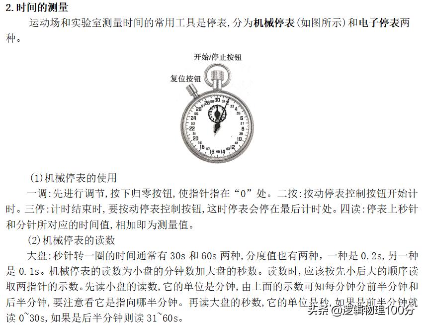 八年级上册1-11课时间轴,八上物理长度和时间的测量