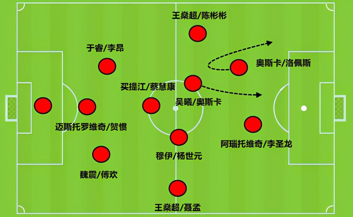 吴曦上港签上海申花,苏宁新援吴曦最新消息