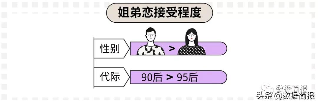 三十而立的90后告诉你,三十而立的90后们如今混得还好吗