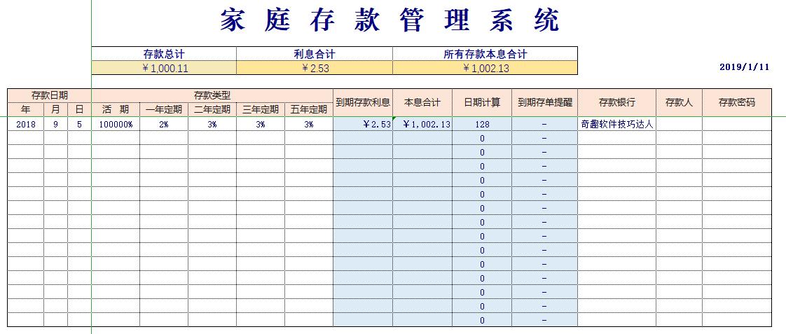 21个excel财务报表模板,500套excel可视化图表模板