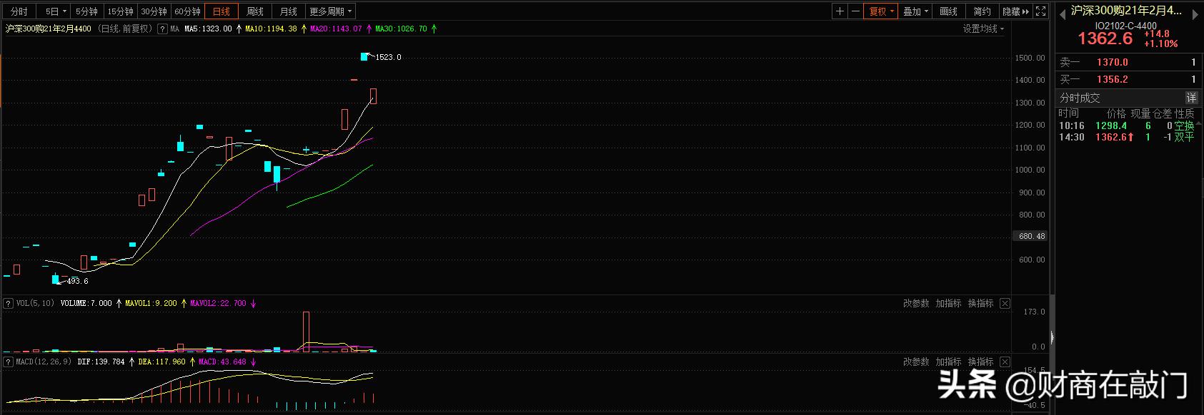 股指期货通俗讲解,股指期货一览表