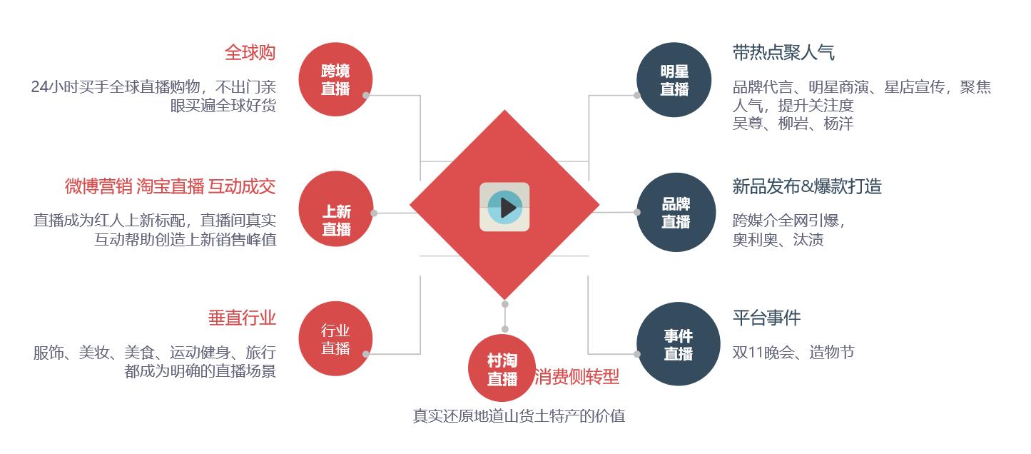 阿里淘系最新消息,阿里淘系是什么