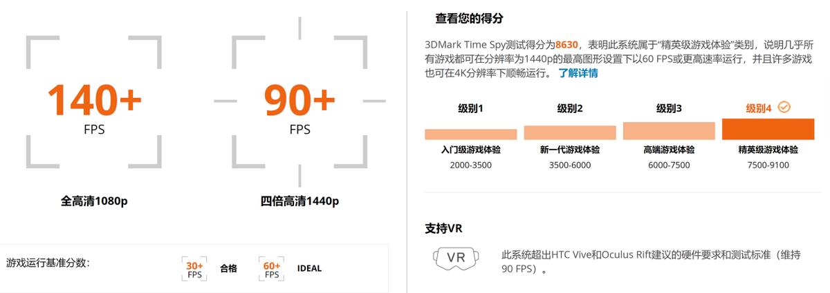 英特尔i7-9750h内存8g,英特尔i7-11700k算高端cpu吗