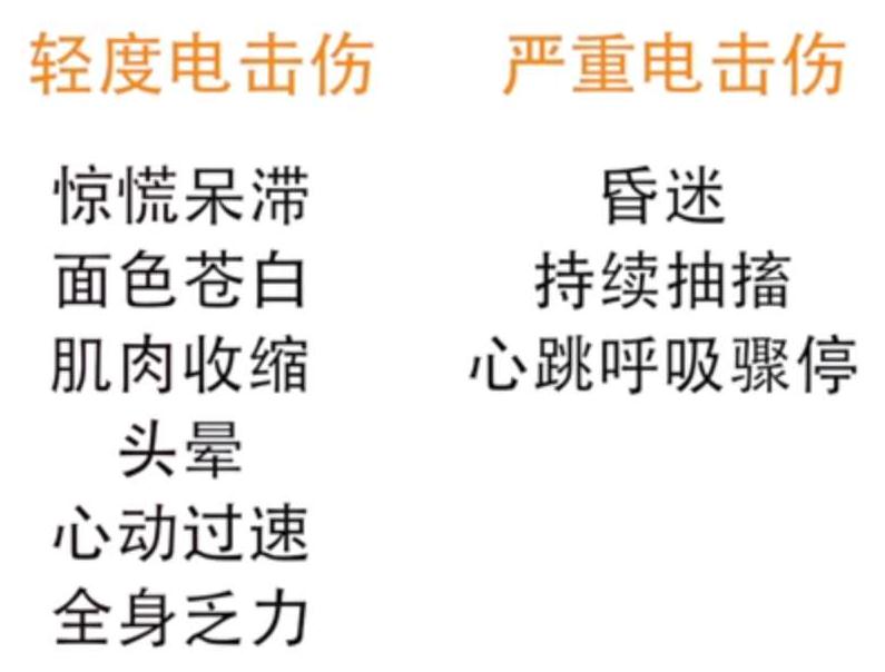 触电的急救处理有什么方法,触电紧急施救方法
