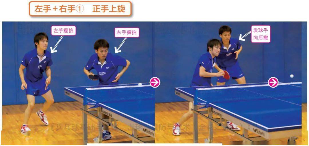 业余乒乓视频,乒乓球漫谈