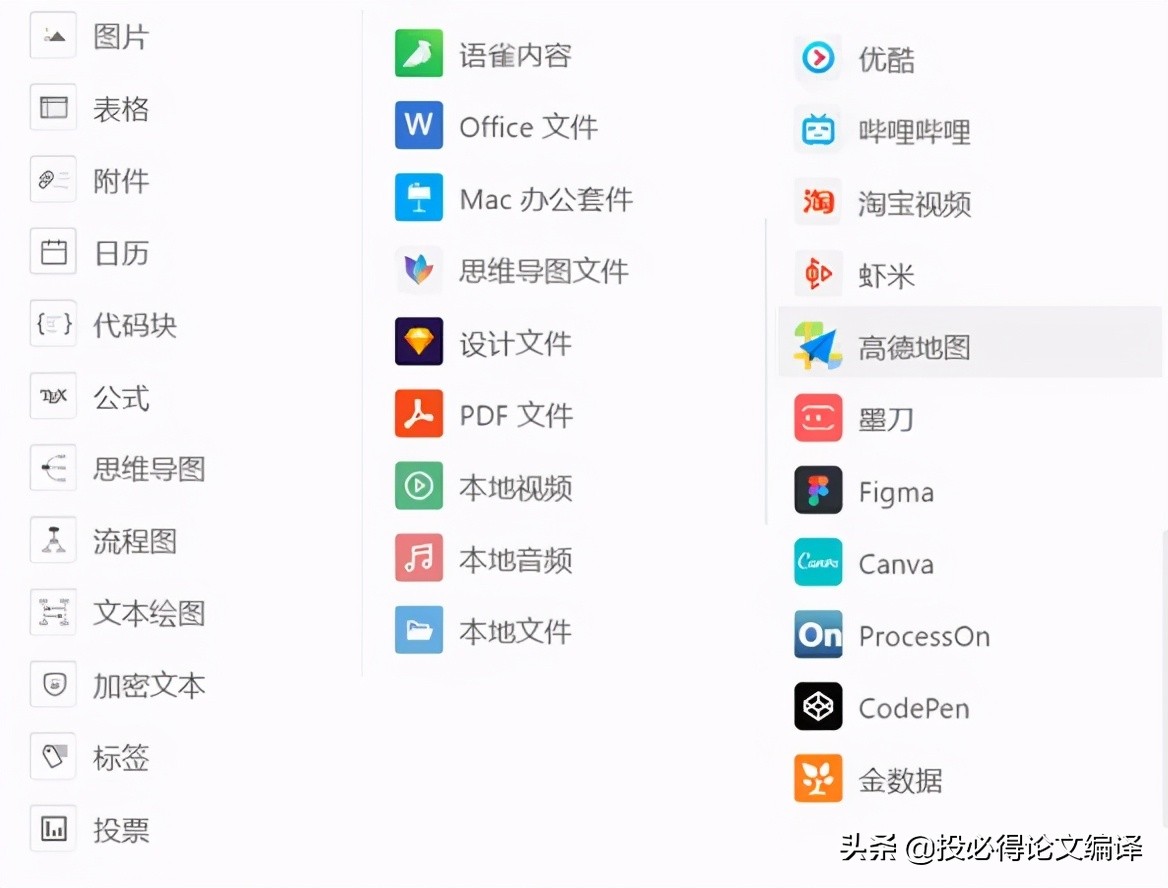 论文文献引用软件,国内写论文找文献可以用哪些网站