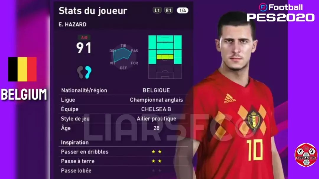 数据｜维特塞尔升黑，比利时国家队实况足球20赛季球员总评升降