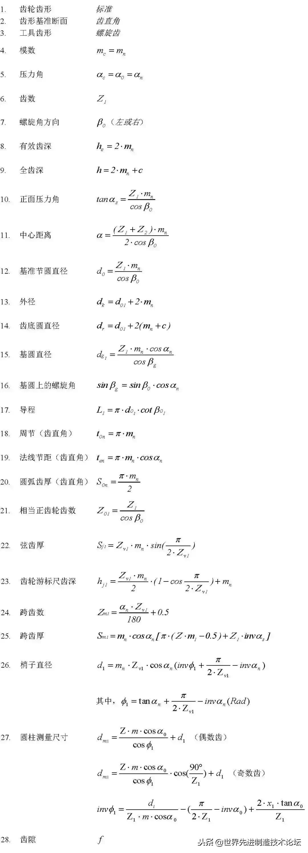 齿轮传动常用公式,齿轮传动基础知识大全集