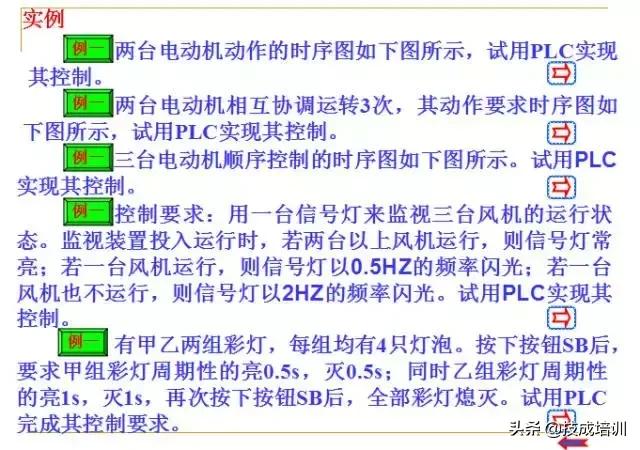 零基础plc入门全部视频教程,信捷零基础学plc入门到精通