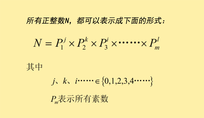 关于素数的猜想和定理,素数定理到底是什么
