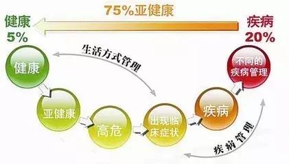 复方阿胶浆功效与作用及食用方法,复方阿胶浆不适宜人群