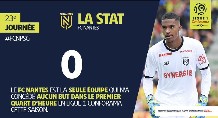 寻找门将,寻找守门员