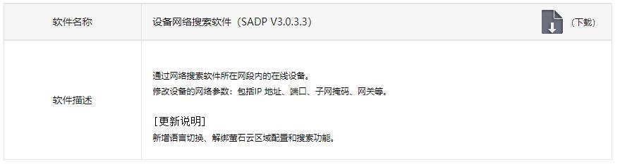海康威视ipc激活密码,海康威视一键激活不成功