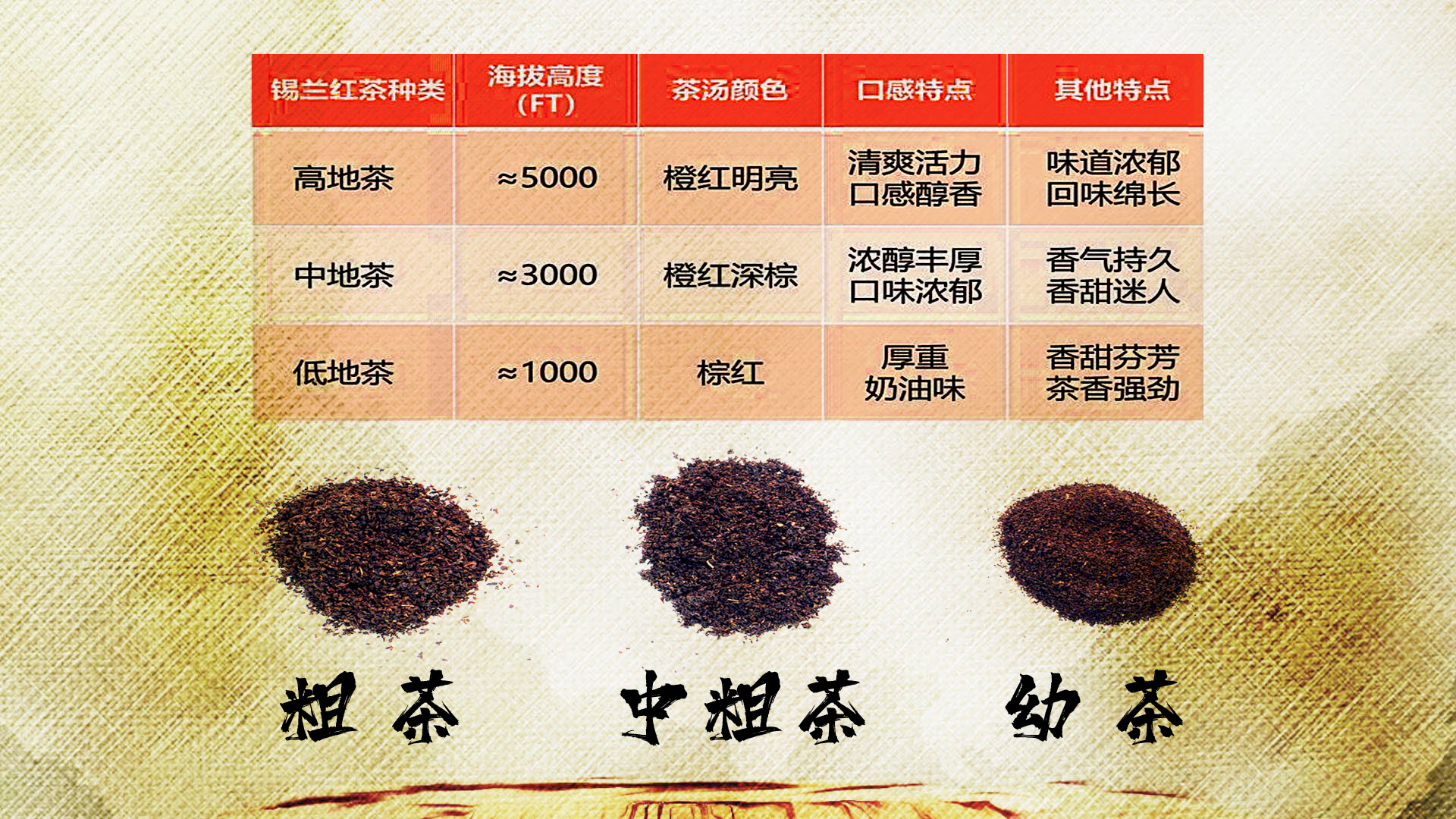 奶盖茶实名奶油茶减肥喝奶茶的正确姿势一文看穿所有奶茶的真相