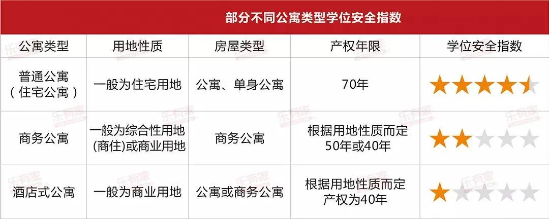 一季度深圳楼市数据出炉,深圳楼市一地鸡毛