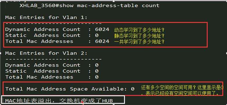 路由器和交换机怎么使用一个网段,怎么一眼区分交换机和路由器