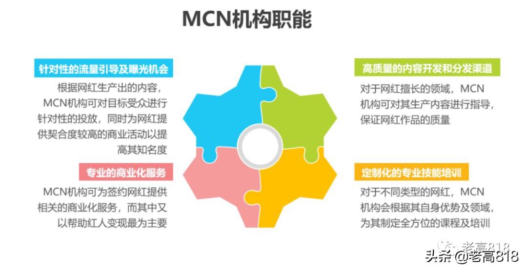 直播套路精髓汇总,直播都有哪些玩法套路