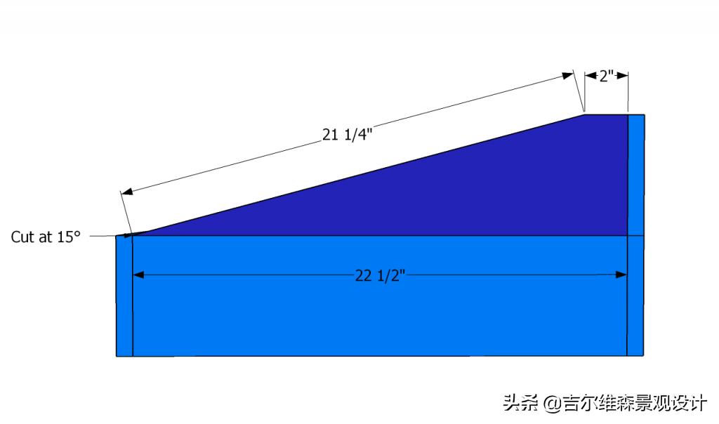 园林绿化怎么做,小型庭院温室制作过程