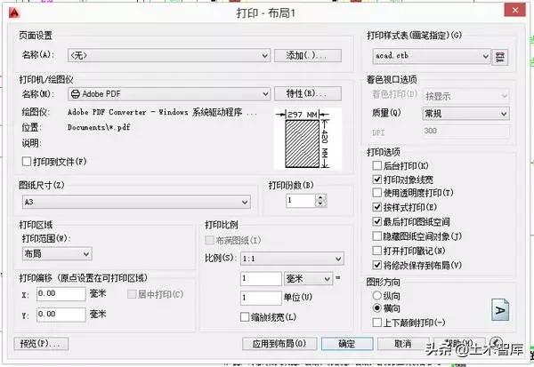 cad制图比例缩放操作方法,cad制图尺寸比例太大怎么调整
