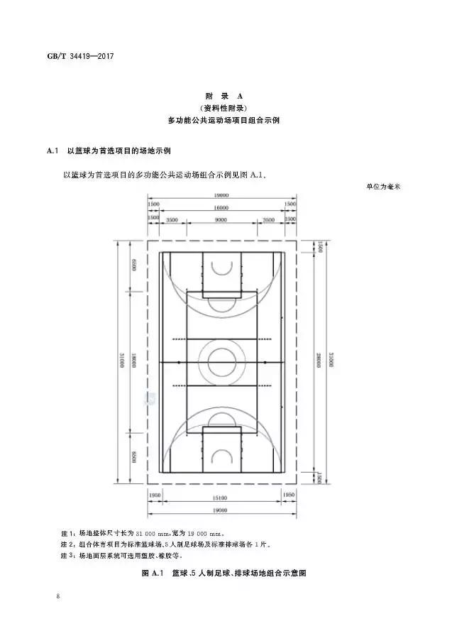 城市级公共体育设施,城市社区多功能运动场