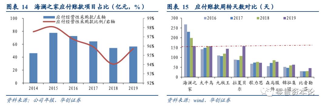国民男装第一品牌,国民男装工厂线上直销