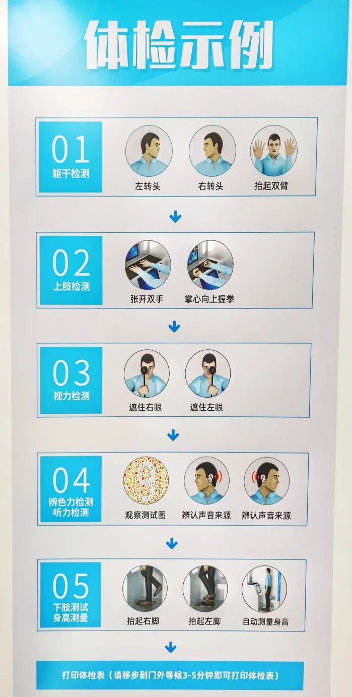 换驾照自助体检失败怎么办,换驾照可以线上体检吗