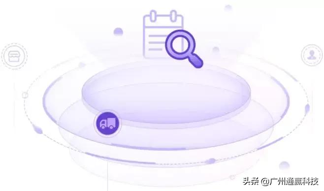 溯源农产品管理系统,溯源系统销售费用