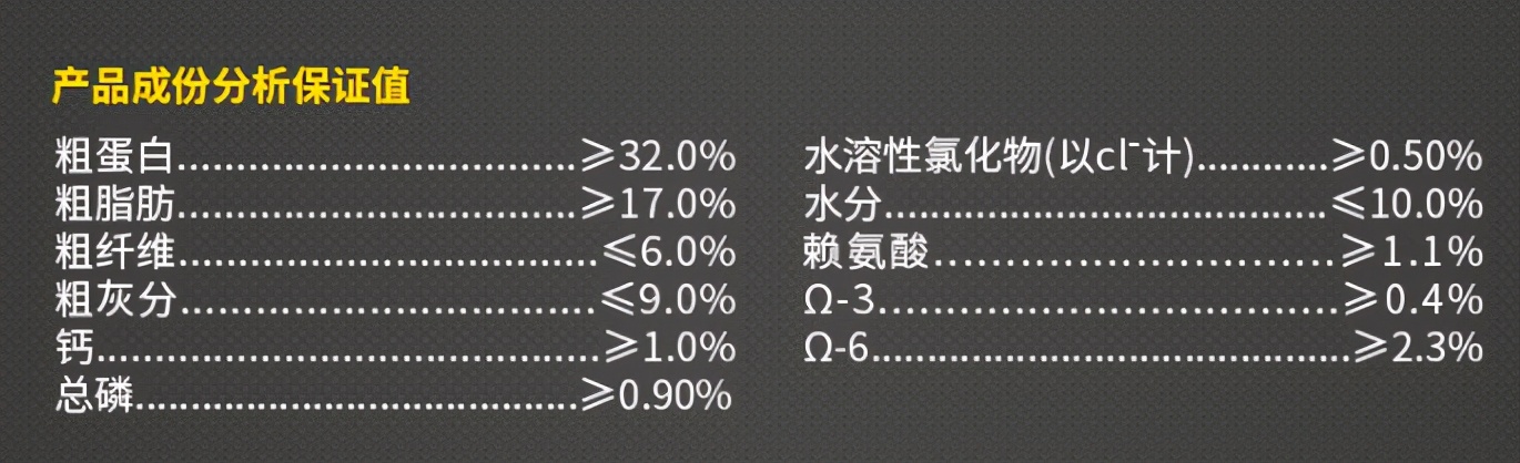 柴犬幼犬能吃什么柴犬狗粮排行,柴犬吃什么狗粮比较好