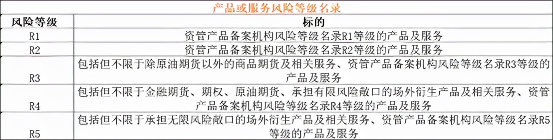 铁矿石期货报告,铁矿石期货有外盘品种吗