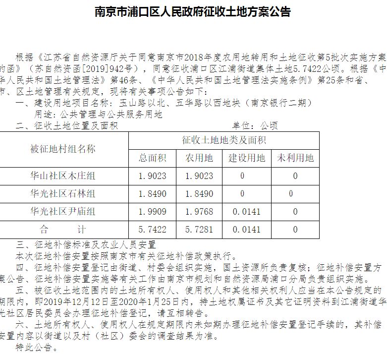 南京最新拆迁计划表,2020年南京哪些地方要拆