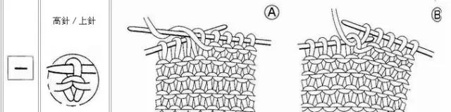 0-3个月宝宝毛线鞋编织图解,简单宝宝裙子毛线编织图解教程