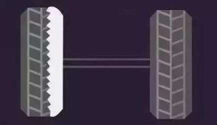 小车什么原因造成吃胎,最全车辆常见吃胎原因解析