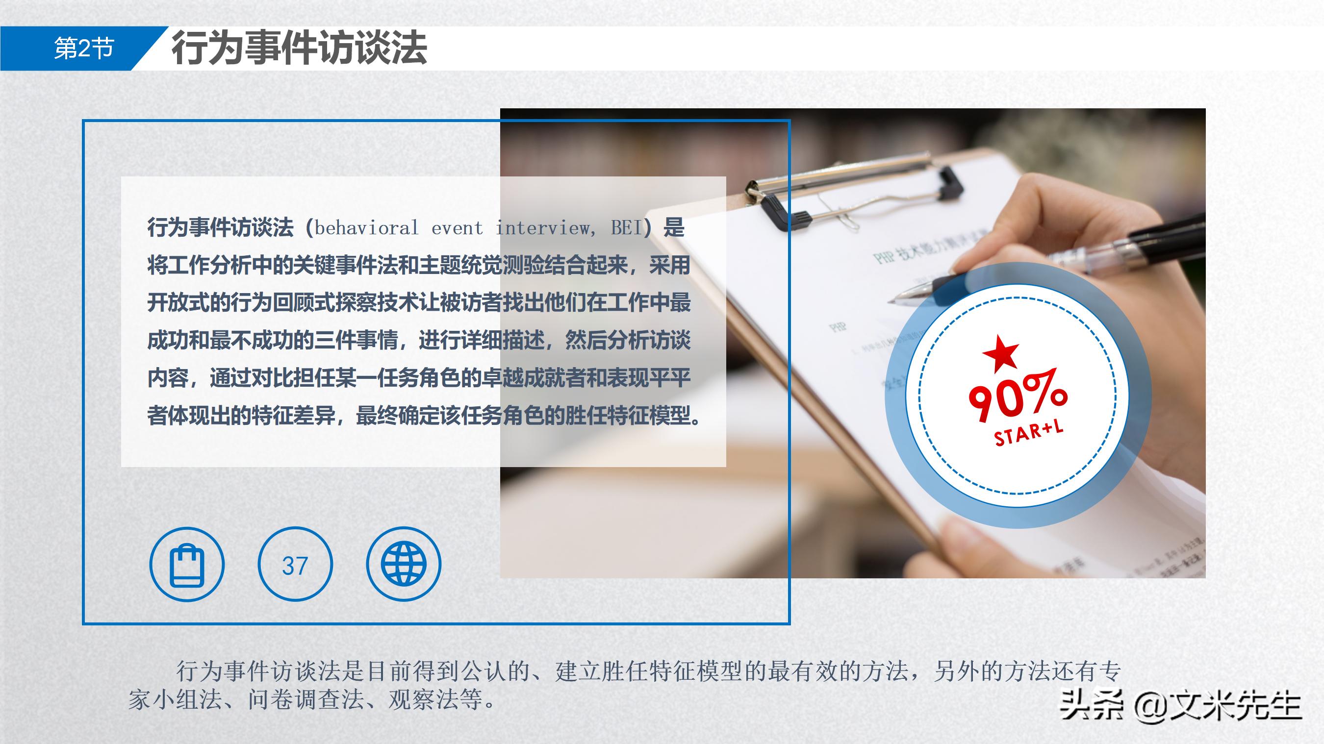 岗位胜任力模型解析,岗位胜任力模型的步骤