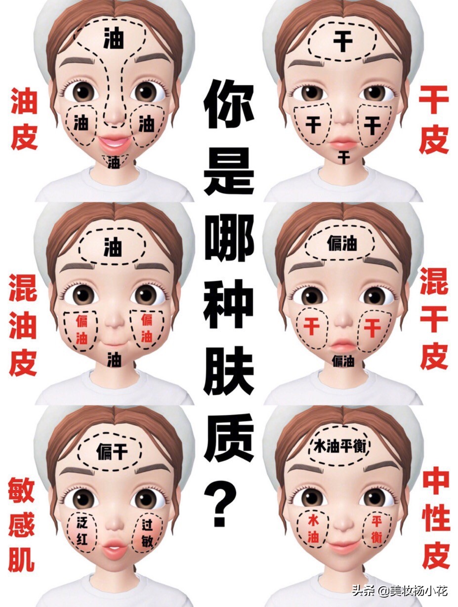 大油皮适合哪款大牌粉底液,油皮适合哪一款大牌粉底液