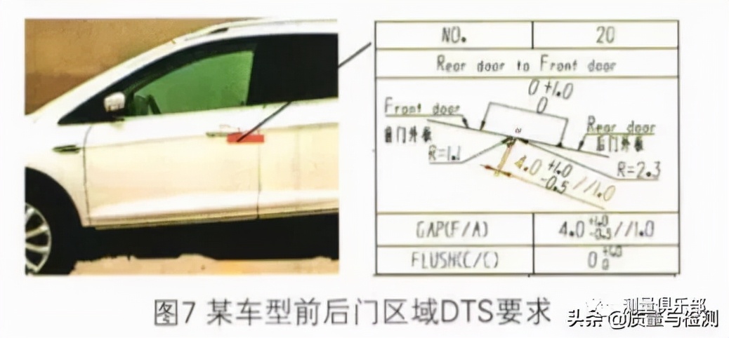 asme和iso在计算轮廓度时有何不同,asme公差对照表
