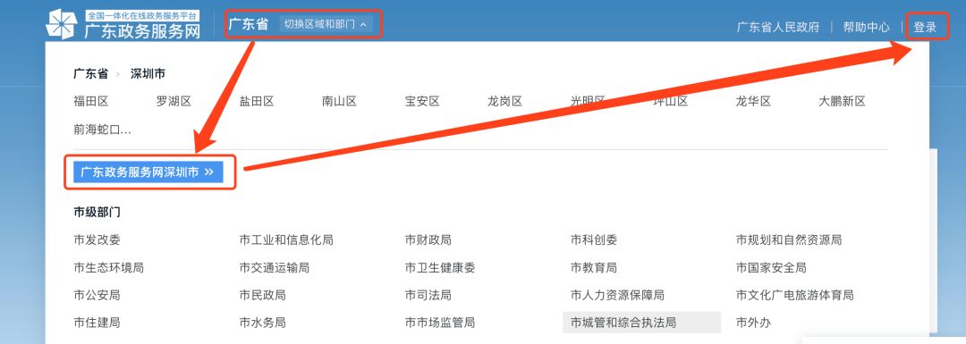 深圳小汽车竞价和摇号一起参与吗,深圳车牌竞价需要什么条件2020