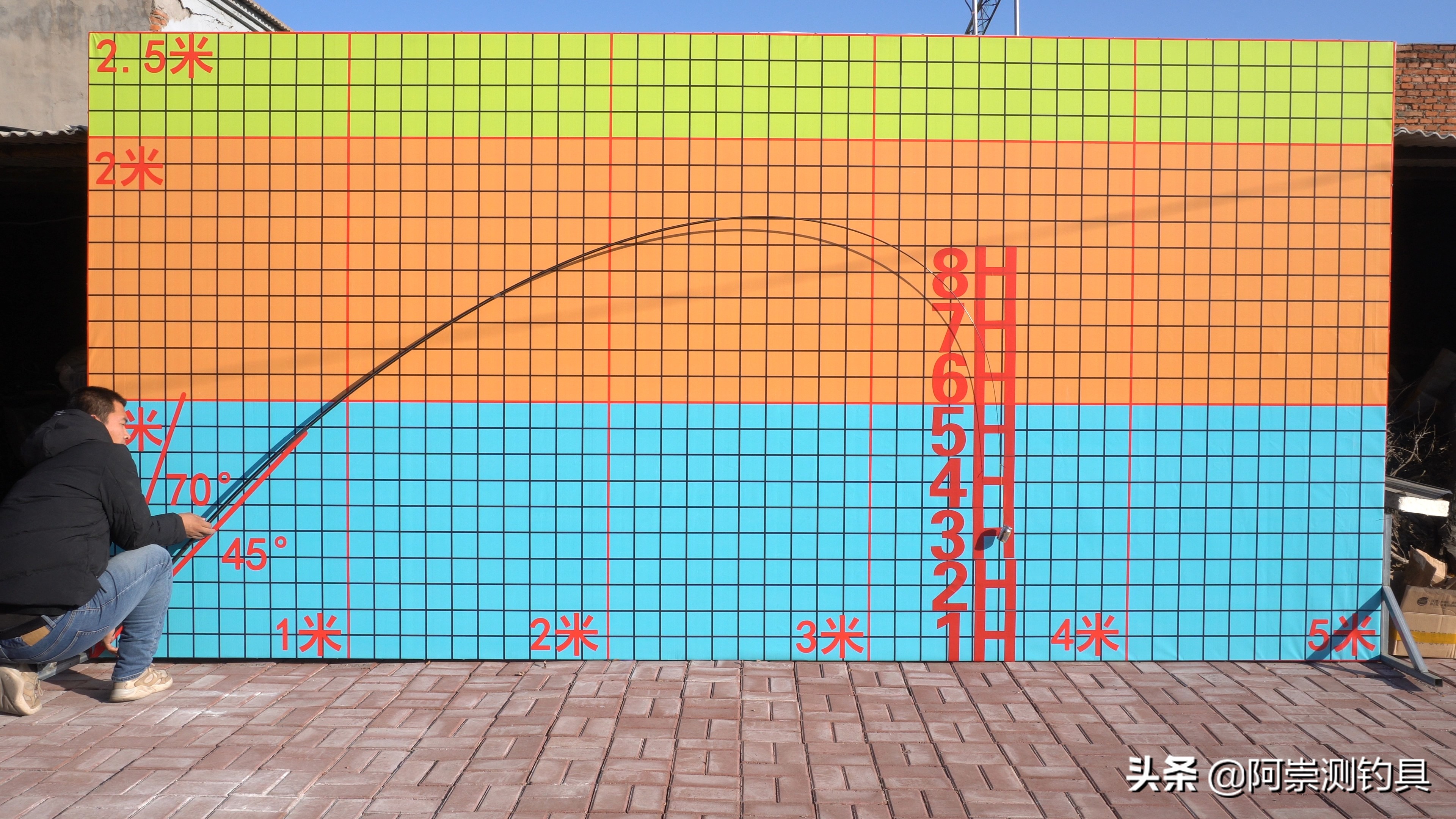 7.2米双宝玄图鱼竿值不值得买,双宝玄图鱼竿4.5米怎么样