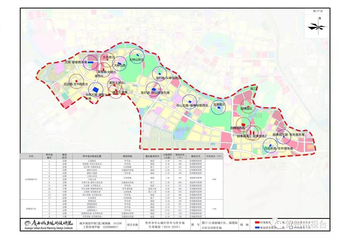 贺州停车区域划分,贺州多层机械停车位
