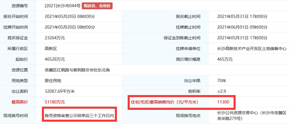 长沙地王挂牌底价成交,最新长沙土拍地王