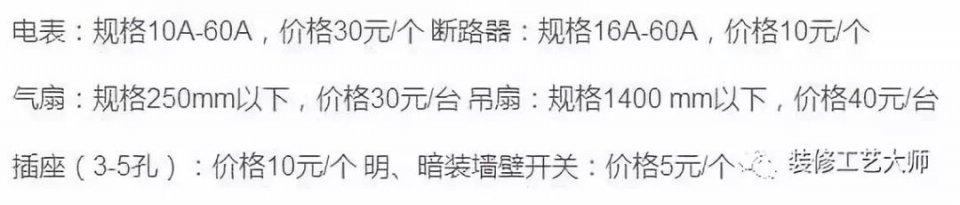 2018年水电安装定额价格,2020年水电安装包工价格