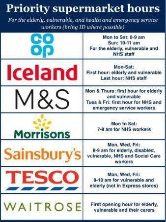 鑻卞浗鐢熸椿濡備綍鍏呭疄,鑻卞浗鐢熸椿鎬庝箞鍏呭疄